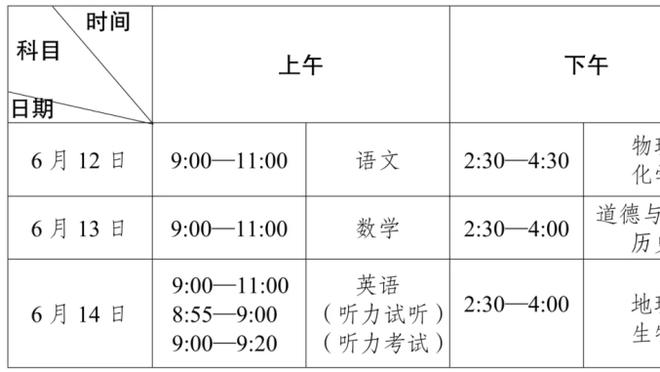 日媒：亚洲杯报名人数增至26人，更有助于人才荟萃的日本队夺冠